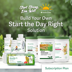 Start the Day Right SOP