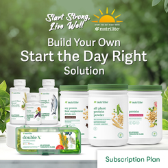 Start the Day Right SOP