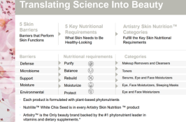 Translating Science to Artistry Beauty-4.png